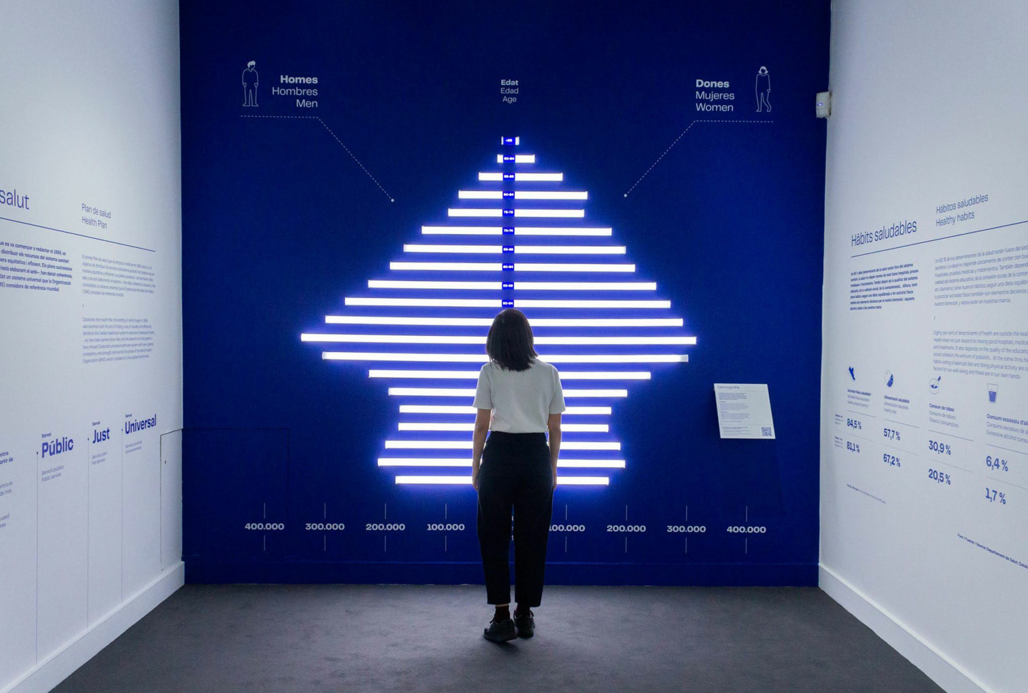 How a new guard of creatives is changing the way we engage with data